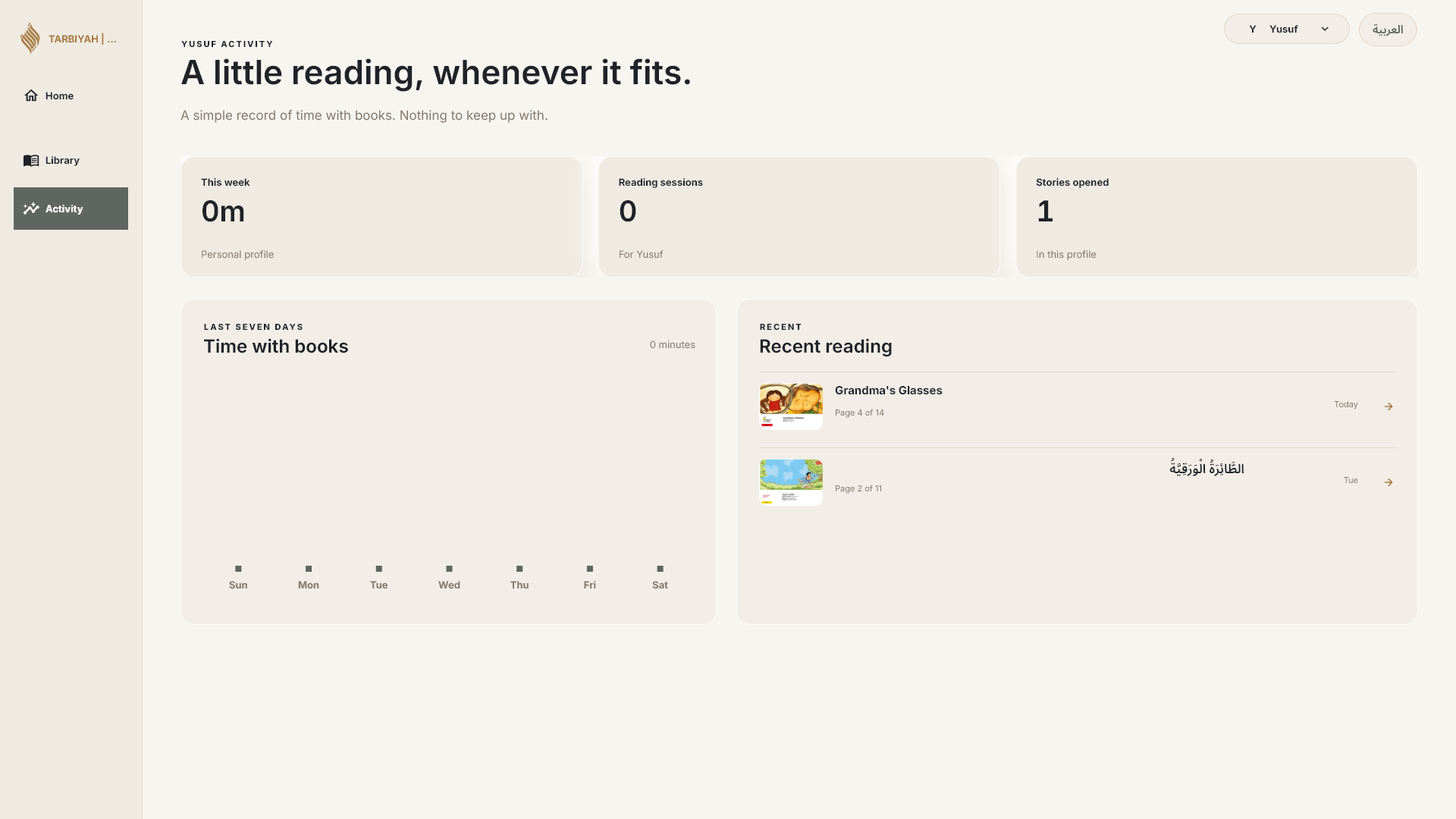 Reading activity for Yusuf, an illustrative profile.