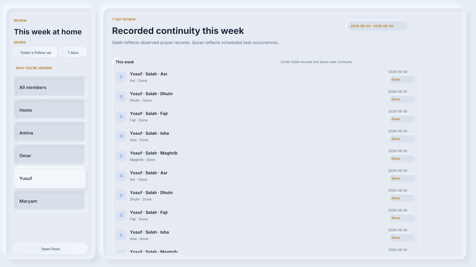 7-day history: Yusuf’s earlier prayer records, with actual dates and states.
